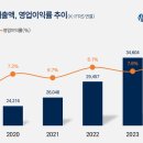 주식회사 스마트나우 이미지