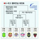 병수 서울신문