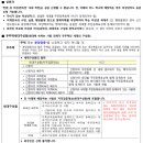 진영 휴먼시아임대아파트(6단지) 이미지