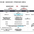그린공원 아파트 이미지