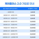 2.0안경 네이버블로그