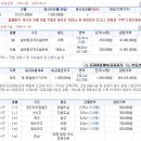 인천계양초등학교상야분교장 이미지