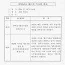 선관위의 국철희 임기가 2022년이란 개소리를 보고 ... 이미지