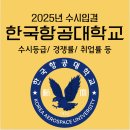 한국항공대학교 항공 경영대학원 네이버블로그