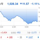 비앤티사이언스 이미지