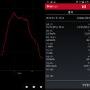 상원산 옥갑산 (정선) 이미지