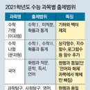쎈수학러닝센터평택비전학원