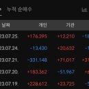 (주)근본