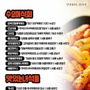 모두랑스넥