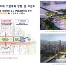 여의도고등학교 내 이미지