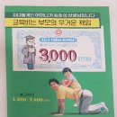 대한민국역사박물관 이미지