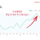 공신한의원 이미지