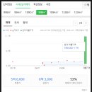 국공립 아라서로 어린이집
