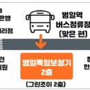 동구보청기 이미지