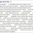 경북대로(남) 이미지