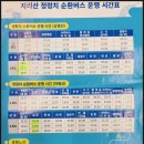 남원역 관광안내소 이미지