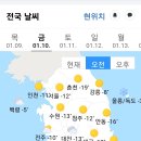 싸이먼앤 가펑클 노래 모음. 이미지