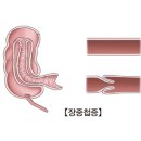 아산우리소아청소년과의원 네이버블로그