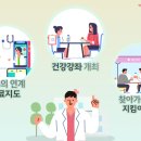 U_만성질환관리센터(동탄) 이미지