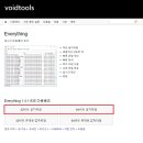 서치에브리띵 이미지