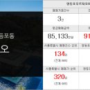 부동산뱅크대림공인중개사사무소 이미지