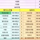 왕들의 이야기 4 : 오므리, 아합(1)(왕상16:23-34, 21:15-16)-240825낮(1, 2부) 이미지