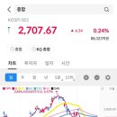 미래상사 이미지
