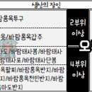 궁사우나