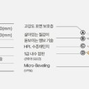 김포한강8로 이미지