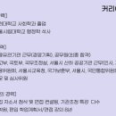 공기업 취업 컨설팅
