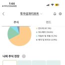 자산 20억 모은 흙수저 92년생 여성 이미지