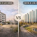 약속의땅공인중개사사무소 이미지