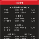 홍콩반점0410수원 이미지