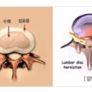 을지로신경외과의원 이미지