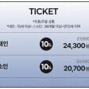 여의도 63빌딩 전망대 입장료 할인 퐁피두센터 주차 후기