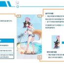 [국비지원] AI 융합 웹툰 콘텐츠 창작자 양성과정 이미지