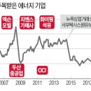 원천에너지 이미지