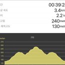 이목마을회관 이미지