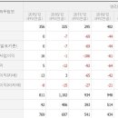 해피바이오