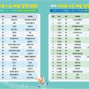 거리로 나온 예술 이미지