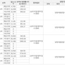 퍼스트지 - 22485 | 퍼스트지