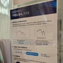 목동 이비안한의원 돌발성난청 이명검사 후기