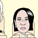 주식회사 경영 이미지