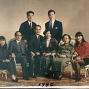 특별기고＞ 나와 평양 /송문원(경북의대 29회 졸업) 이미지