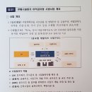 검단유통