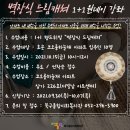 코오롱종합장식 - 양구군 택지길 42-8 | 코오롱종합장식