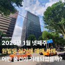 주식회사지성부동산중개법인 | 원빌딩중개법인 25년 1월 넷째, 다섯주 빌딩 매매사례(빌딩퍼스트)