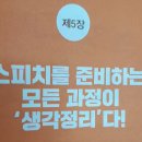 스피치(말하기) 이미지