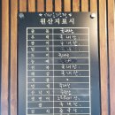 횟집변선생 이미지