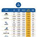 렌즈포유 이미지